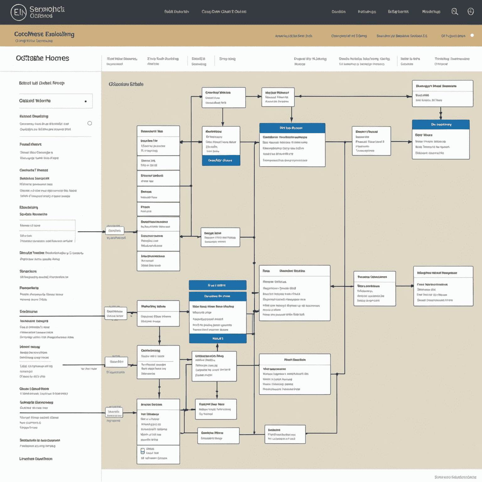 Diagramma che mostra il flusso di prenotazione dal sito web dell'hotel attraverso il Motore di Prenotazione Octorate fino al PMS